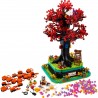 Arbre généalogique Lego Ideas 21346