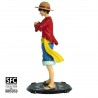 ONE PIECE - Figurine Monkey D. Luffy X2